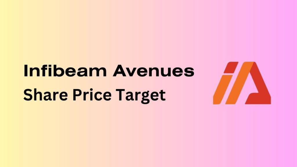 Infibeam Avenues Share Price Target